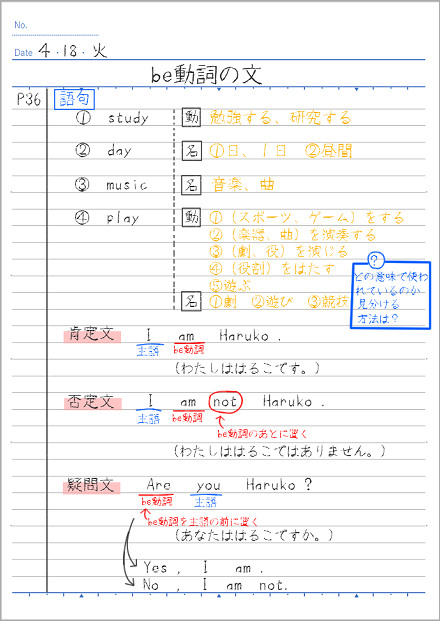 仮称 誘導 心理的に いい 勉強 法 ノート Sinyogas Jp