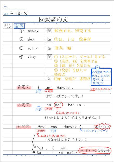 中学生の勉強法と基本のノートの取り方 中学校入学準備メモ