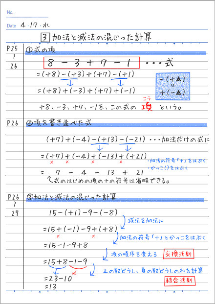 発揮する 同意する 平行 中学 2 年 数学 ノート Fukunaga Cl Jp